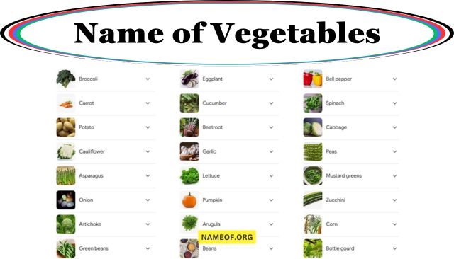 Name of Vegetables: A Comprehensive Guide Image