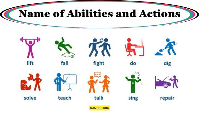 Name of Abilities and Actions: A Comprehensive Guide Image