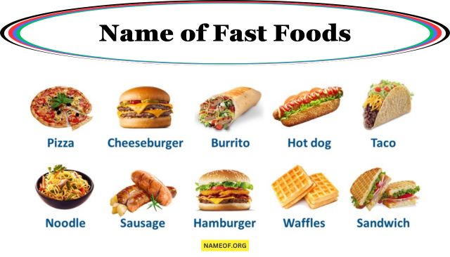 Name of Fast Foods: A Comprehensive Guide Image