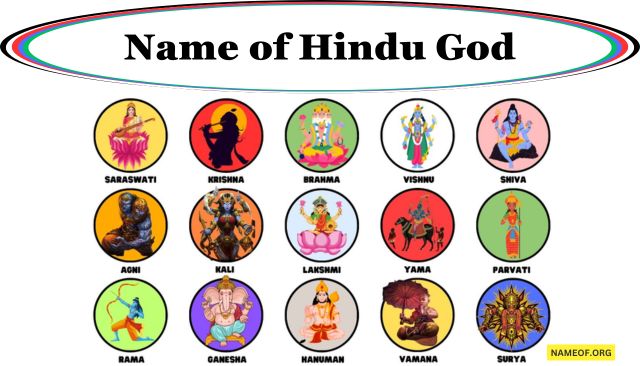 Name of Hindu God: A Deep Dive into the Divine Image