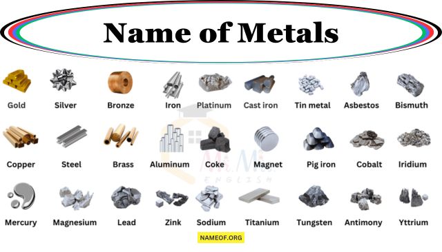 Name of Metals: A Comprehensive Guide Image
