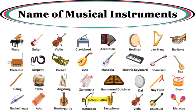 Name of Musical Instruments: A Comprehensive Guide Image