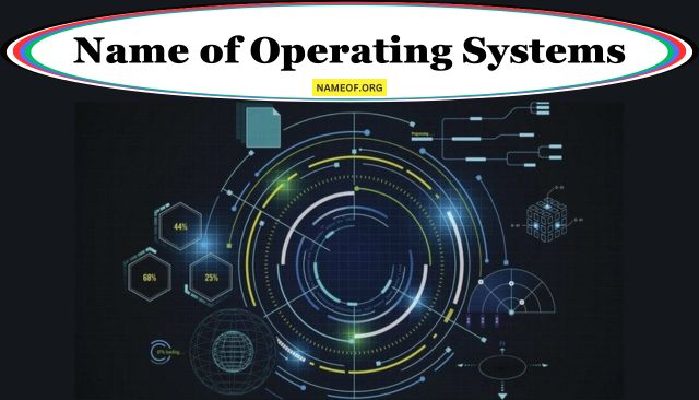 Name of Operating Systems: A Comprehensive Guide Image